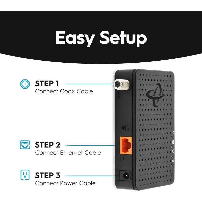 Multi-Gig Wired Backhaul for Wi-Fi, Streaming &  Gaming