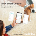 Automatic Smart Litter Box, Self-Cleaning Cat Litter Box 65L Large Capacity, APP Control, 2.4G WiFi Only, Ion Odor Neutralization, Compatible with Clumping Litters, Ideal for Multi-Cat Homes