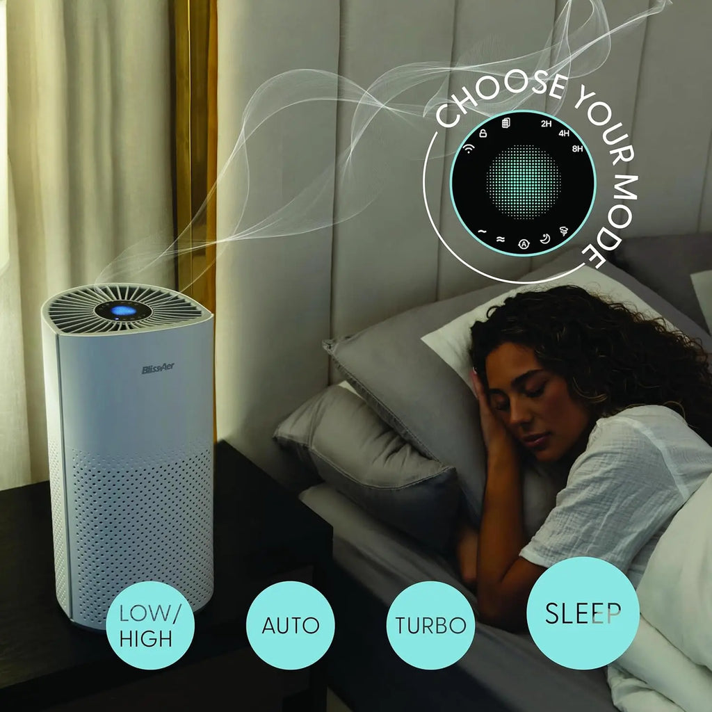 Smart WiFi & Voice Control True HEPA Air Purifier