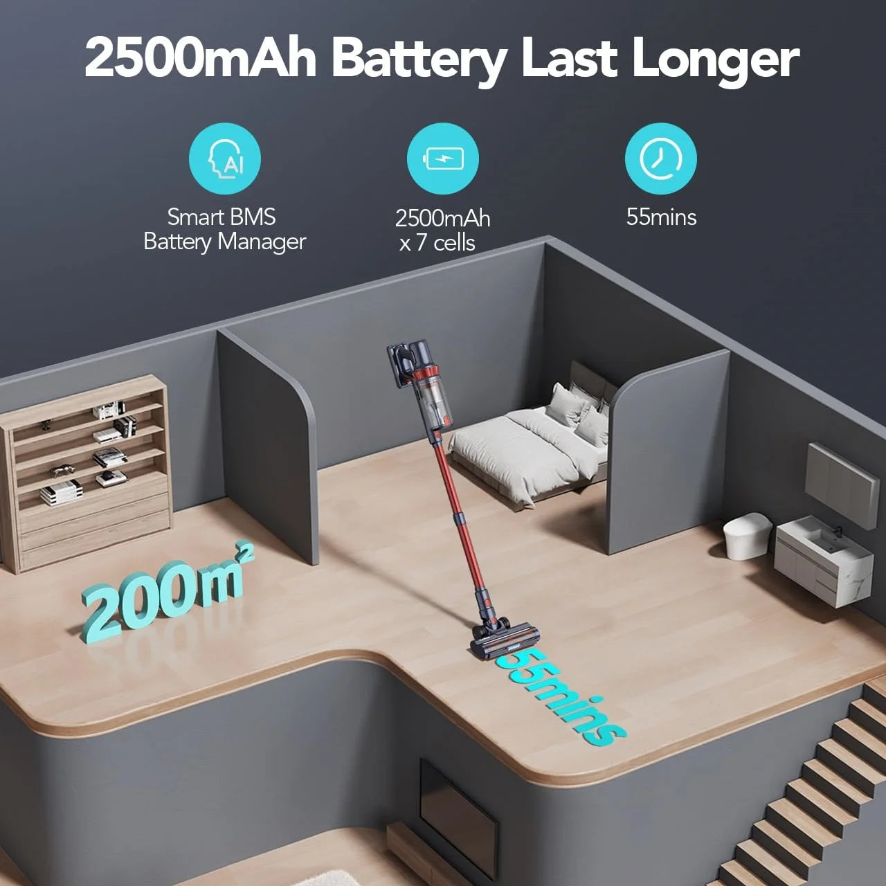 Portable Stick Cordless Vacuum for Home