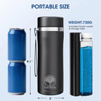 48H Insulin Cooler Travel Case TSA Approved, USB Diabetic Care Medication Cooler