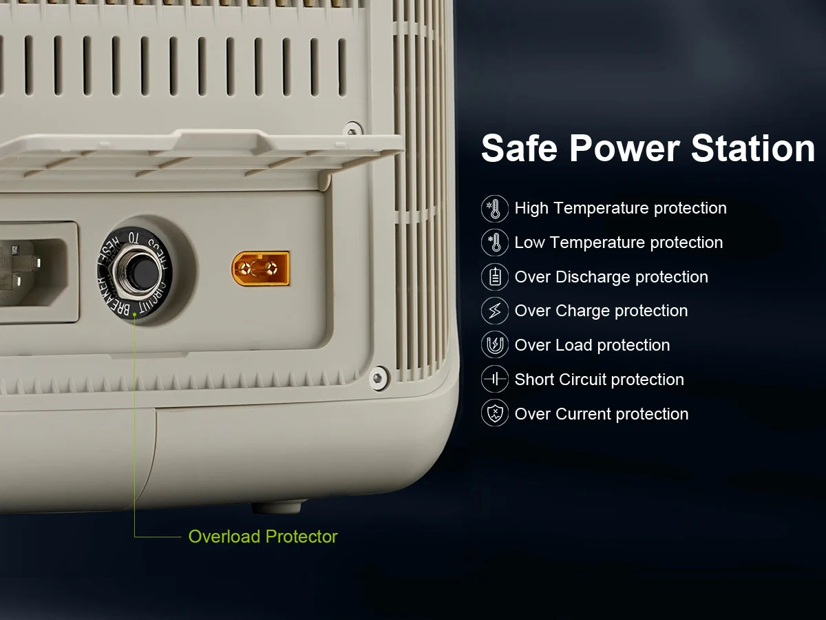 ALLPOWERS R600 Portable Power Station with Portable SolarPanel (option)