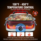 Electric Roaster Oven 24 QT Turkey Roaster Oven with Self-Basting Lid 1450W Roaster Oven Defrost&Warm Function Silver