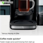Dual Brew Hot Iced Coffee Maker Black Renewed Bundle