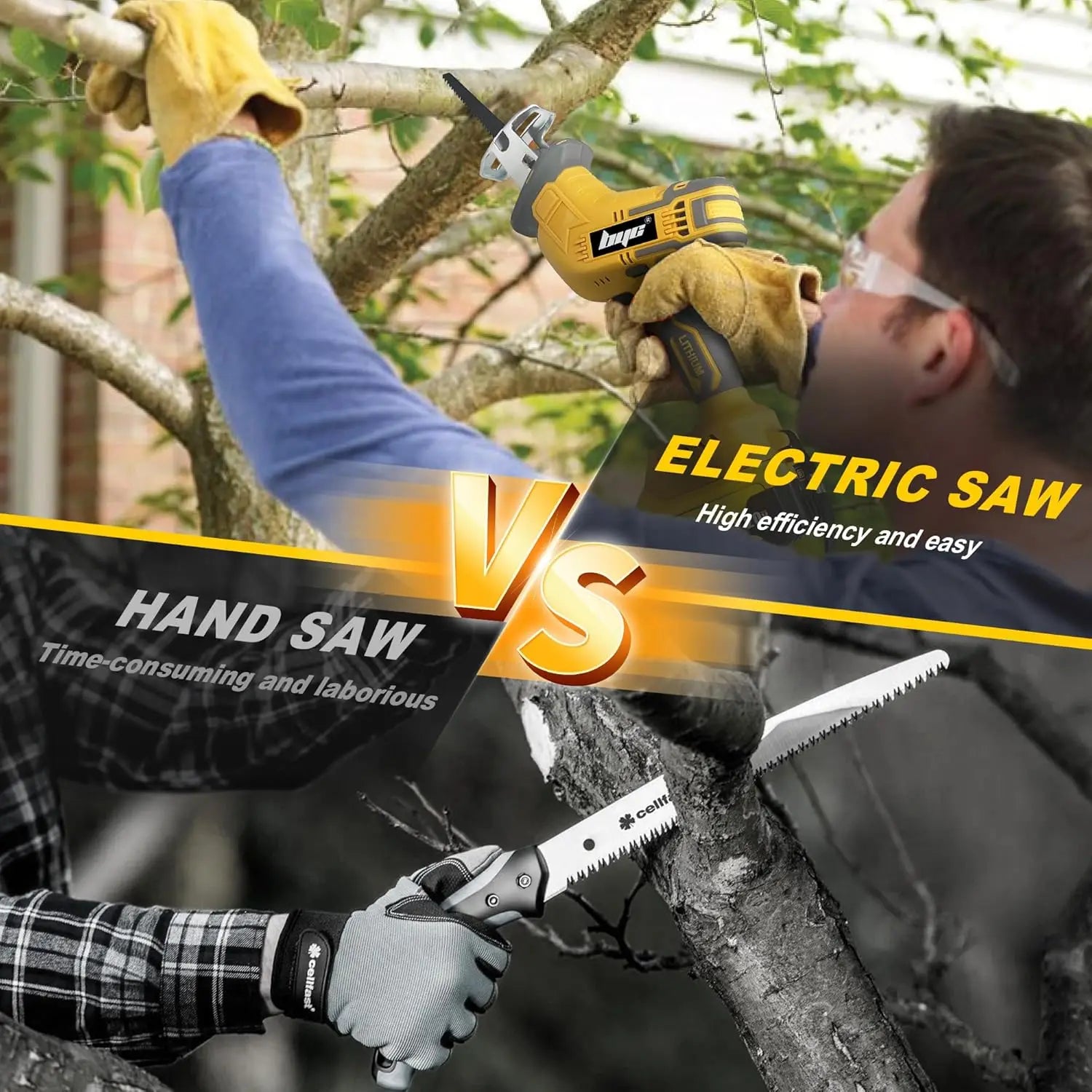 Cordless Reciprocating Saw