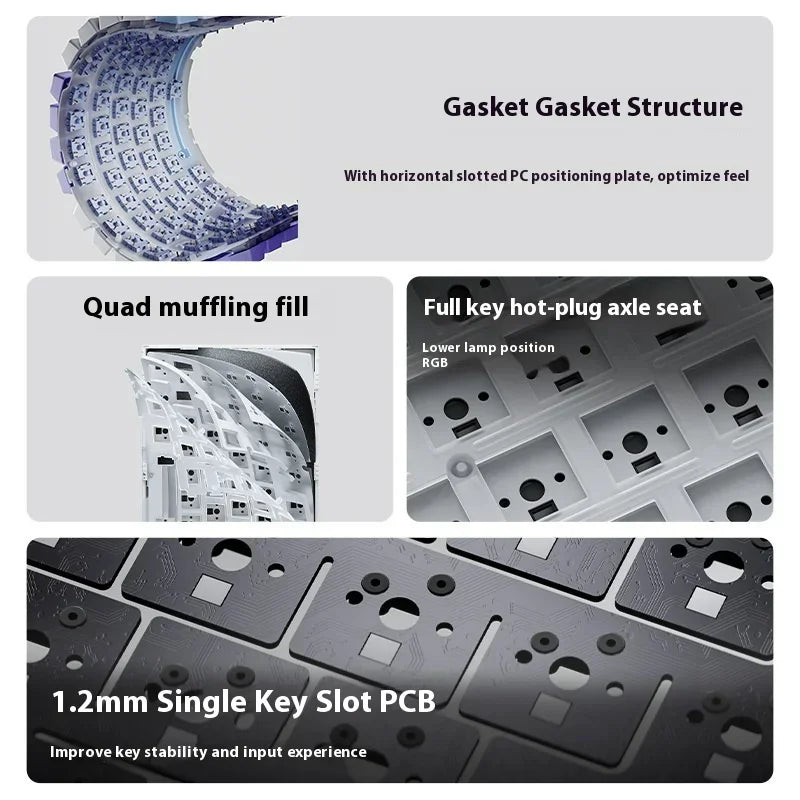 Mechanical Keyboard Customized Wired/Wireless 3-Mode