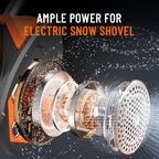 Electric Snow Shovel 900W Brushed Motor 20V Cordless Snow Blower 2*4000mAh Rechargeable Battery Powered Handheld Snow Thrower