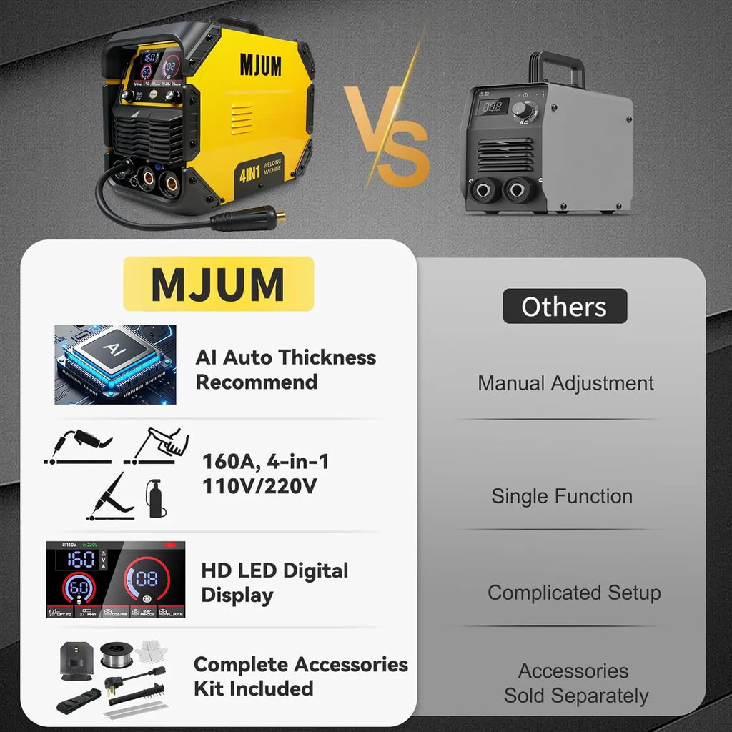 160A 4-in-1 AI Welding Machine: Dual Voltage MIG/TIG/Stick Welder with Smart Control for Home and Auto Repair