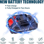 Mini Cordless Chain Saws with 2 Batteries
