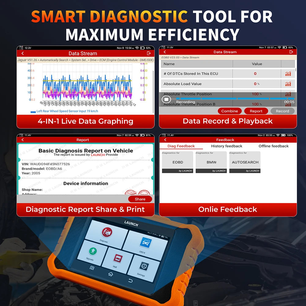 【For Toyota,Honda,Nissan】LAUNCH X431 ELITE V2.0 Car OBD2 Scanner Bi-Directional Diagnostic Tools ECU Coding Free Update