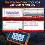 【For Toyota,Honda,Nissan】LAUNCH X431 ELITE V2.0 Car OBD2 Scanner Bi-Directional Diagnostic Tools ECU Coding Free Update