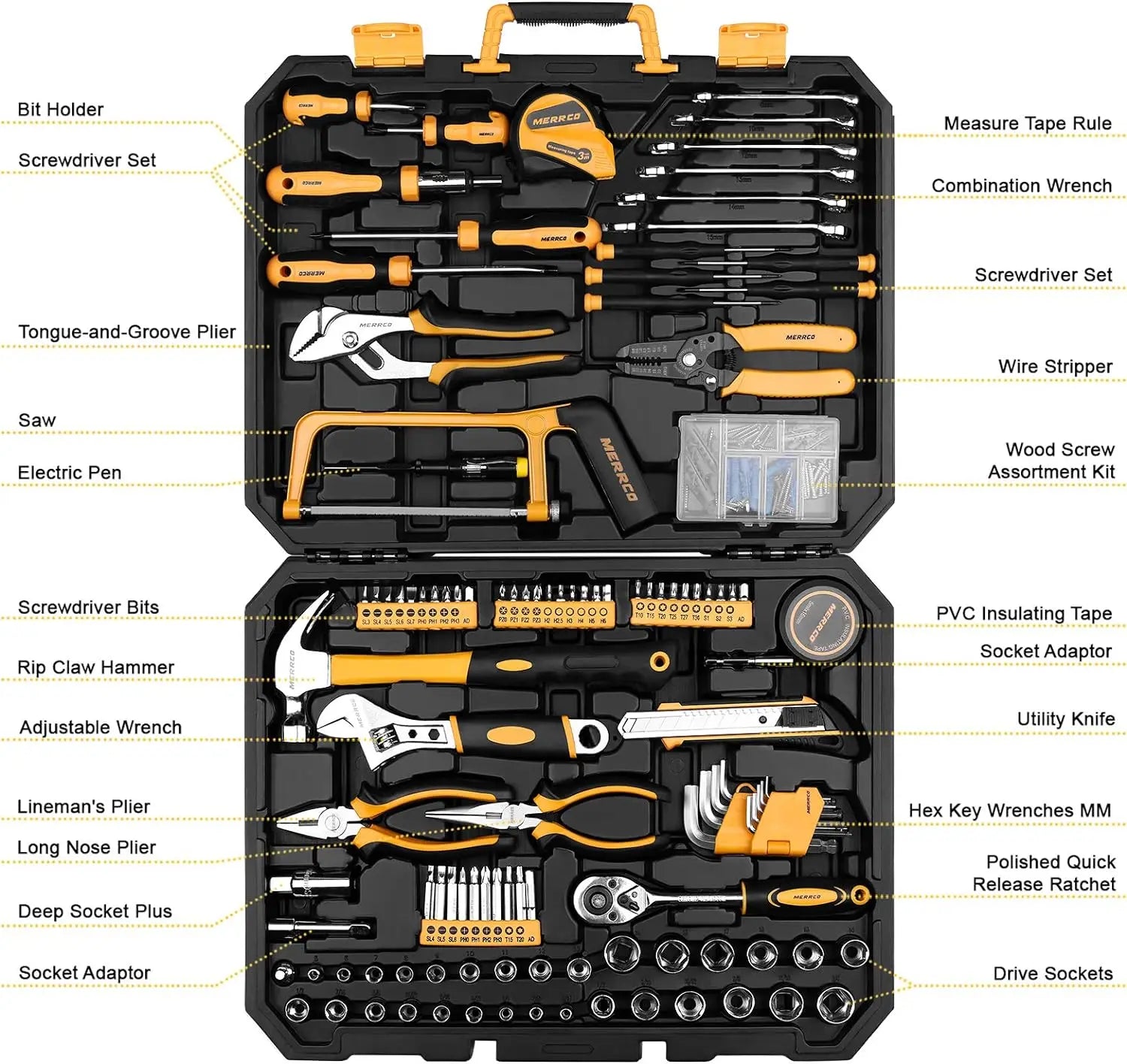 198 Piece Home Repair Tool Kit