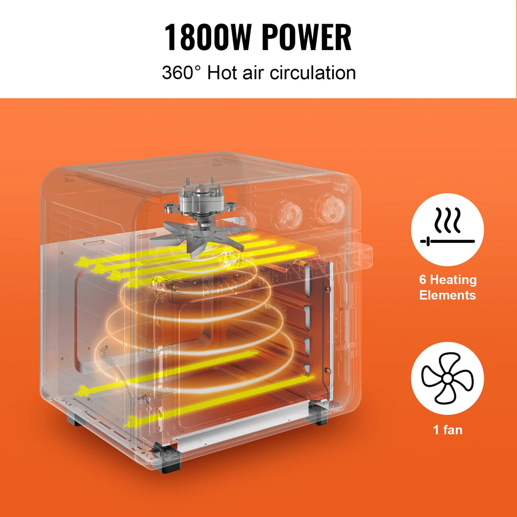 18L 1700W Air Fryer Toaster Oven Countertop Combo