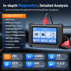 OBD2 Scanner ECU Coding Car scanner Bi-directional Automotive Tool key programmer 39+ Resets with CANFD DOIP FCA