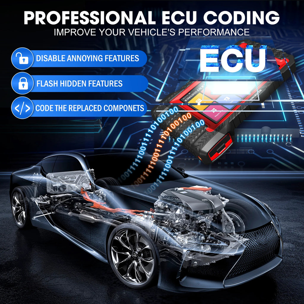 [Lifetime Free Update] OBD2 Scanner ECU Coding Bidirectional 28 Reset ALL System Diagnostic Tool PK THINKSCAN MAX 2