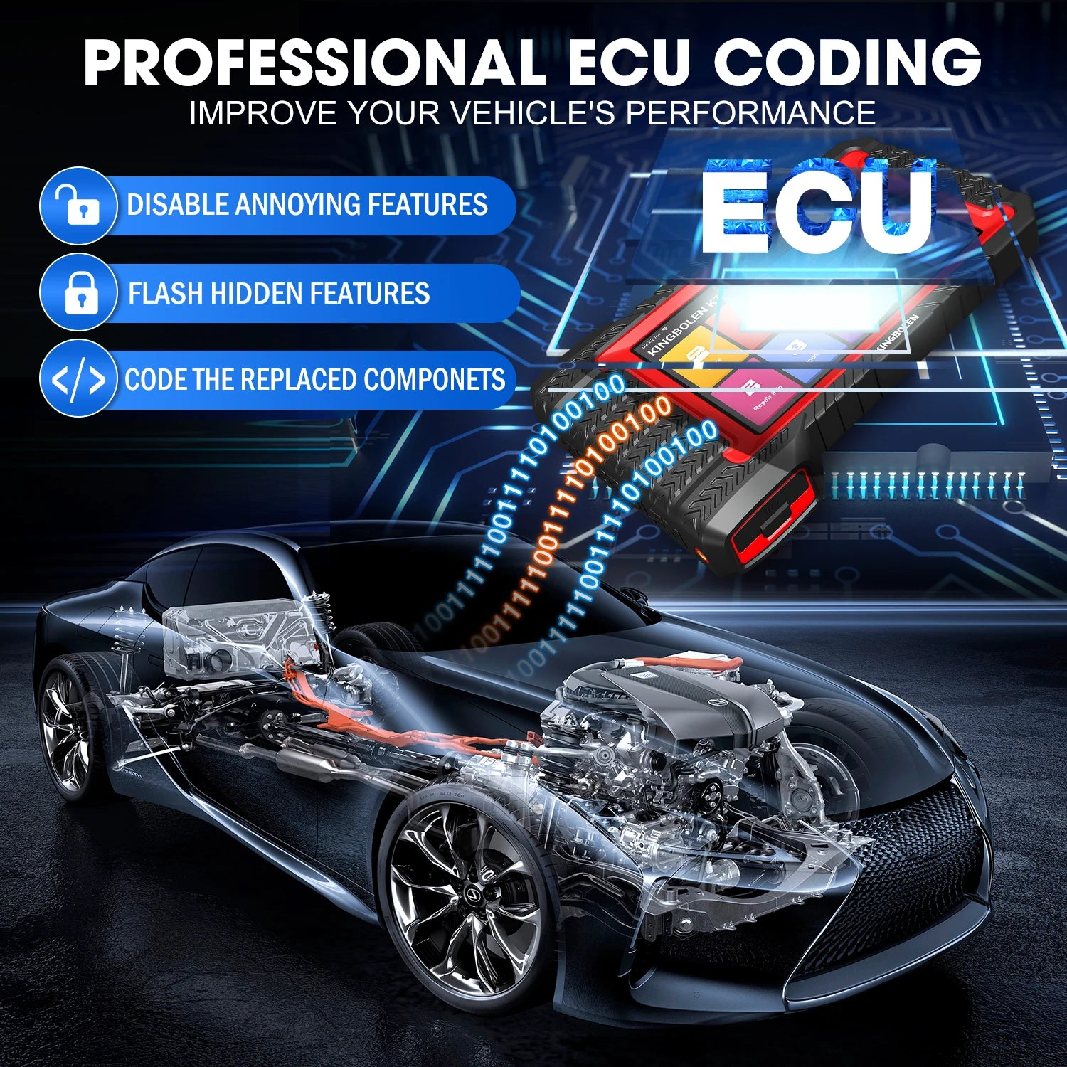 [Lifetime Free Update] OBD2 Scanner ECU Coding Bidirectional 28 Reset ALL System Diagnostic Tool PK THINKSCAN MAX 2