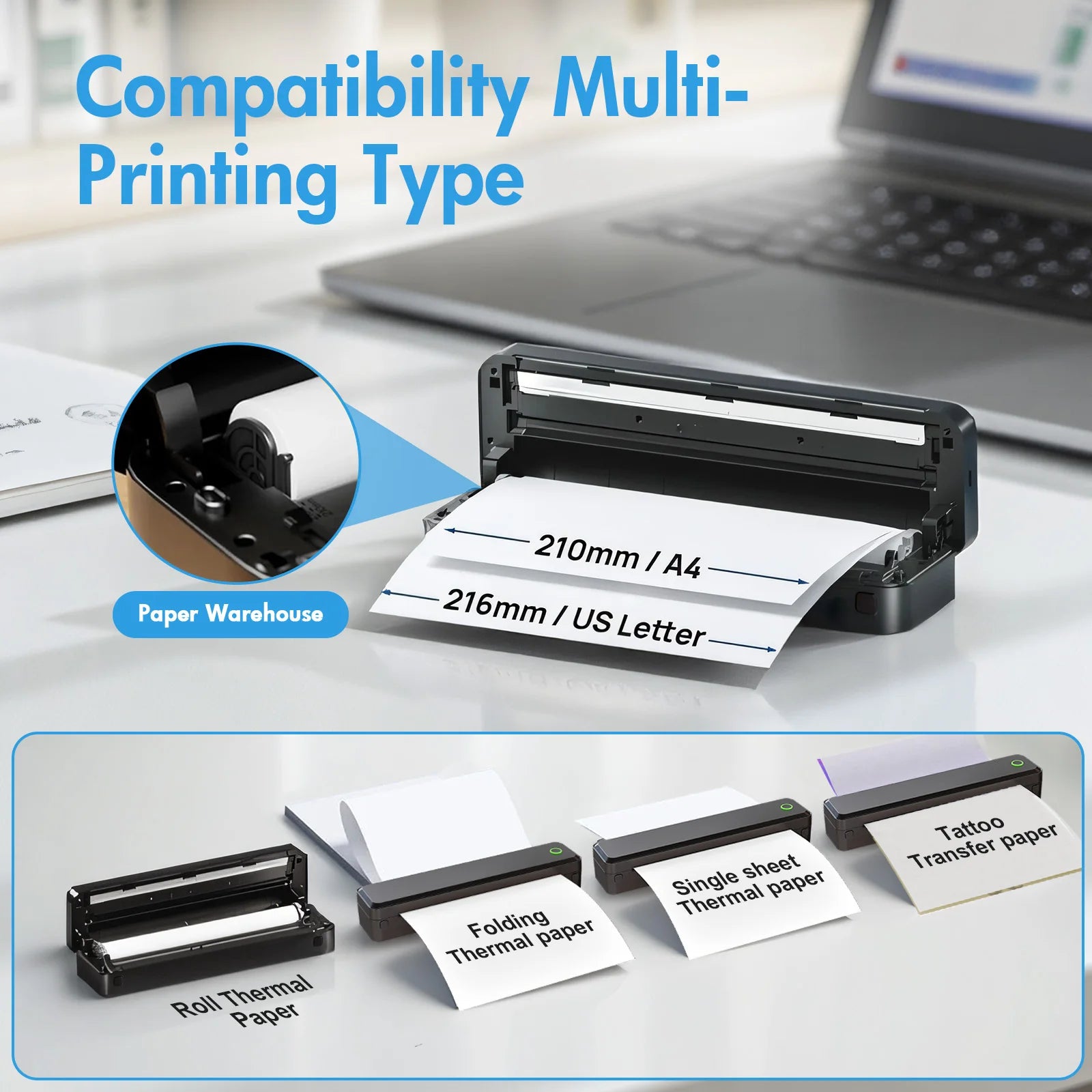 Portable Wireless Inkless Thermal A4 Label Maker US Letter/A4/A5/B5 Android iOS Phone & Laptop For Travel Office School
