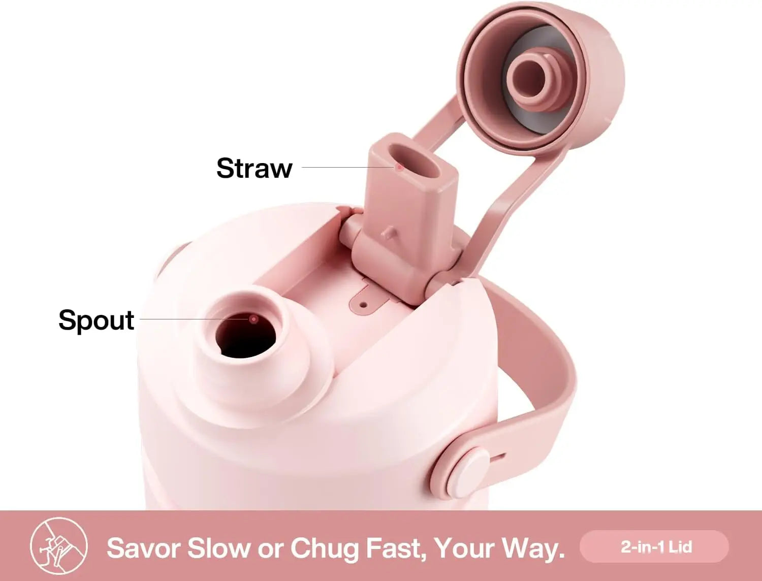 26oz Insulated Water Bottle, 2-in-1 Straw Spout Lid, 24H Cold, Leakproof, Car Cup Holder Fit, for Sports Travel School