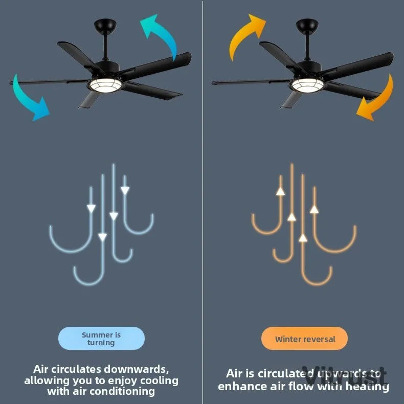 Waterproof Ceiling Fan with Light for Patio Outdoor & Porch