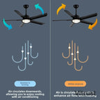 Waterproof Ceiling Fan with Light for Patio Outdoor & Porch