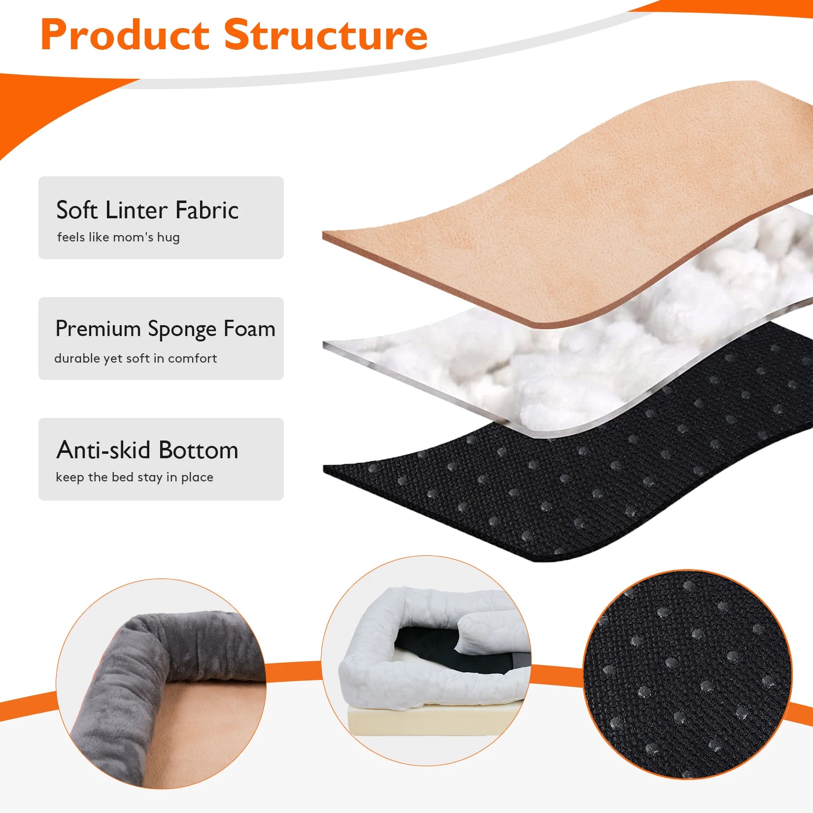 L XL 2XL 3XL Dog Bed, Super Soft Orthopedic Foam Pet Bed with Cotton-padded Bolster and Removable Cover