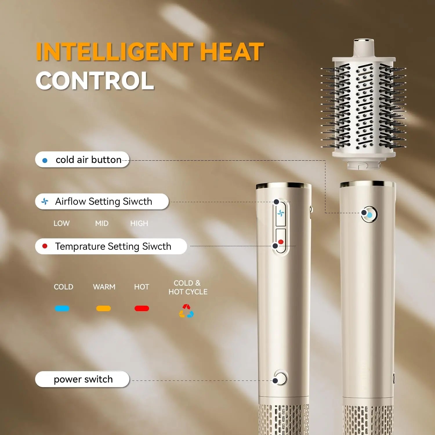 3 in 1 With 110,000 RPM High-Speed Negative Ionic Blow Dryer for Blow Out and Hair Styling