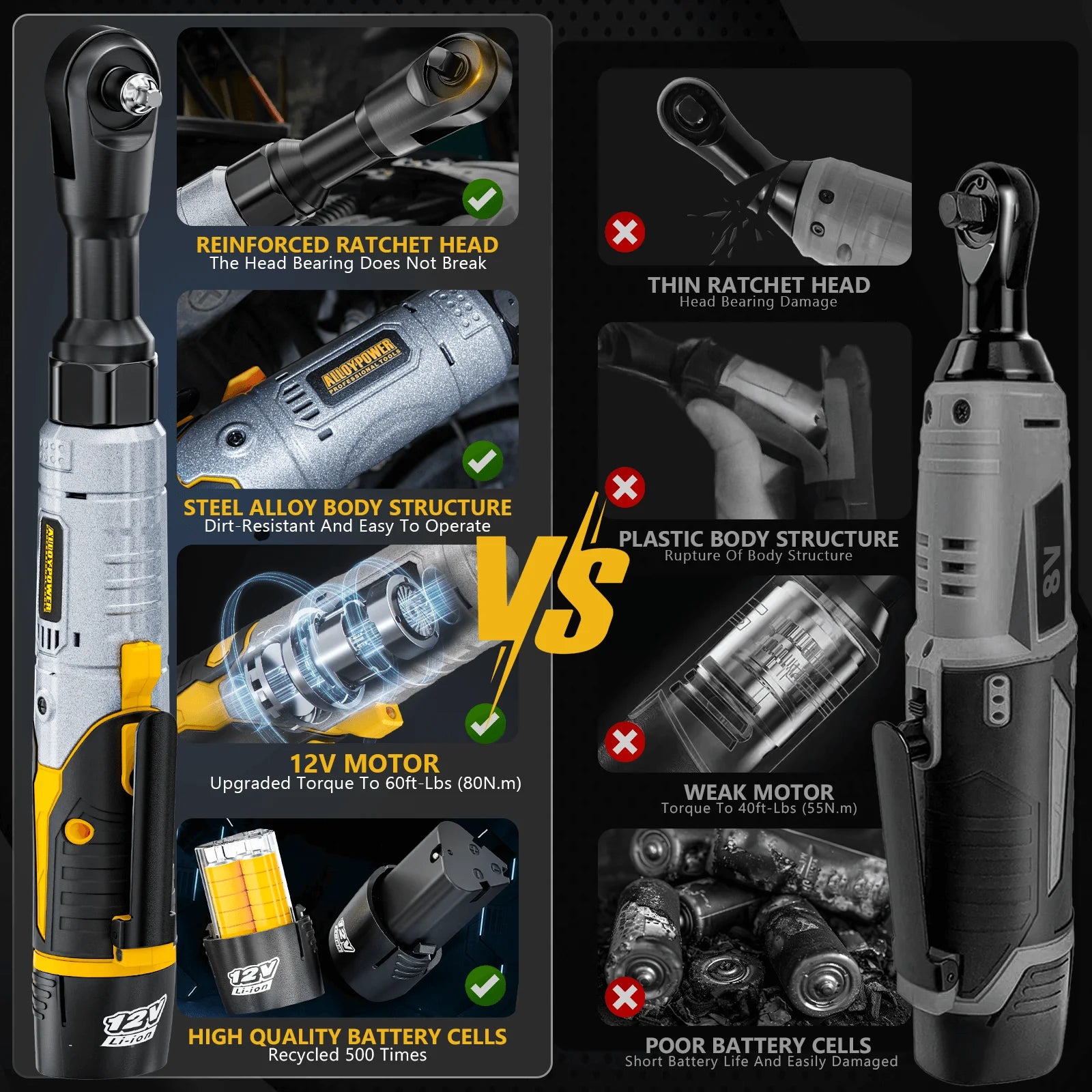 3/8" Cordless Ratchet Wrench Set, 60FT-LBS(80N.m) Electric Ratchet, 12V Set with Variable Speed, 6 Sockets, LED Light, 1/4" Adapter,1/2" Adapter,2 Batteries