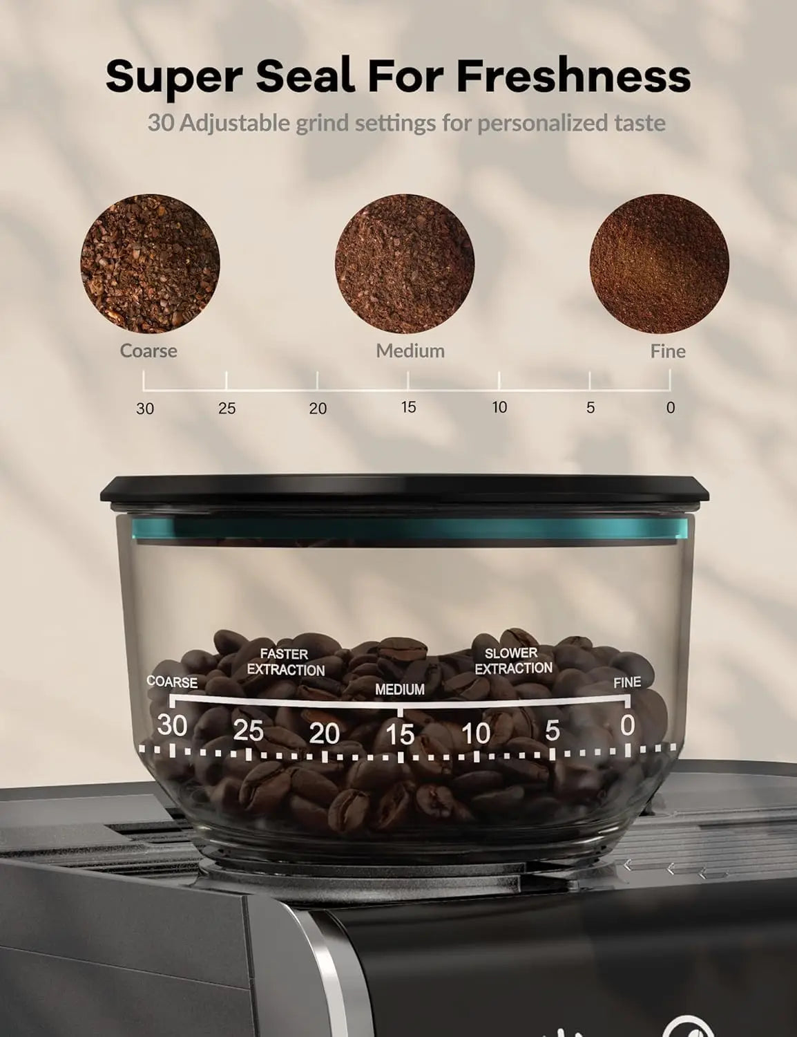 1450W Semi Automatic Espresso Maker with Grinder for Latte, Cappuccino Lover