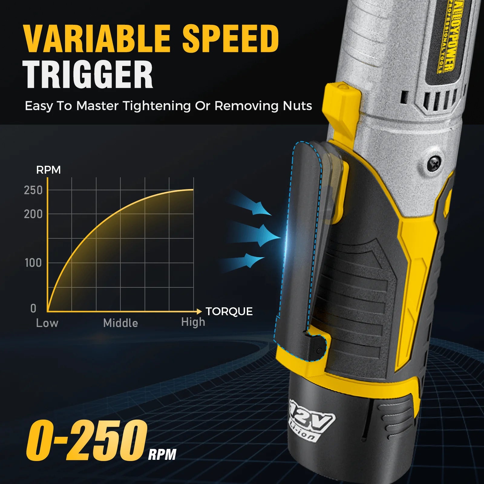3/8" Cordless Ratchet Wrench Set, 60FT-LBS(80N.m) Electric Ratchet, 12V Set with Variable Speed, 6 Sockets, LED Light, 1/4" Adapter,1/2" Adapter,2 Batteries