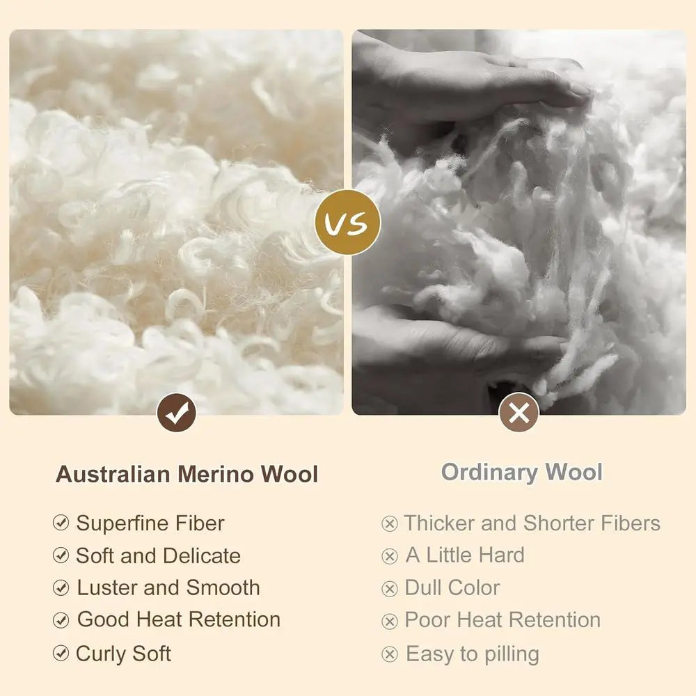 Blanket Hypoallergenic Wool Blanket for Bed, Medium Weight, Plaid