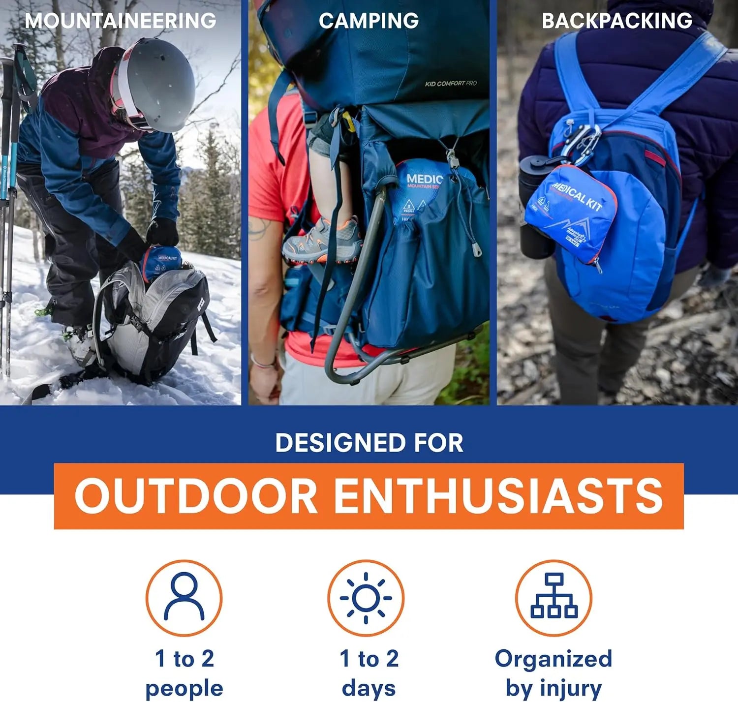 2-Person 2-Day Emergency First Aid Kit for Hiking & Outdoor Adventures with Trauma Pad & Guide