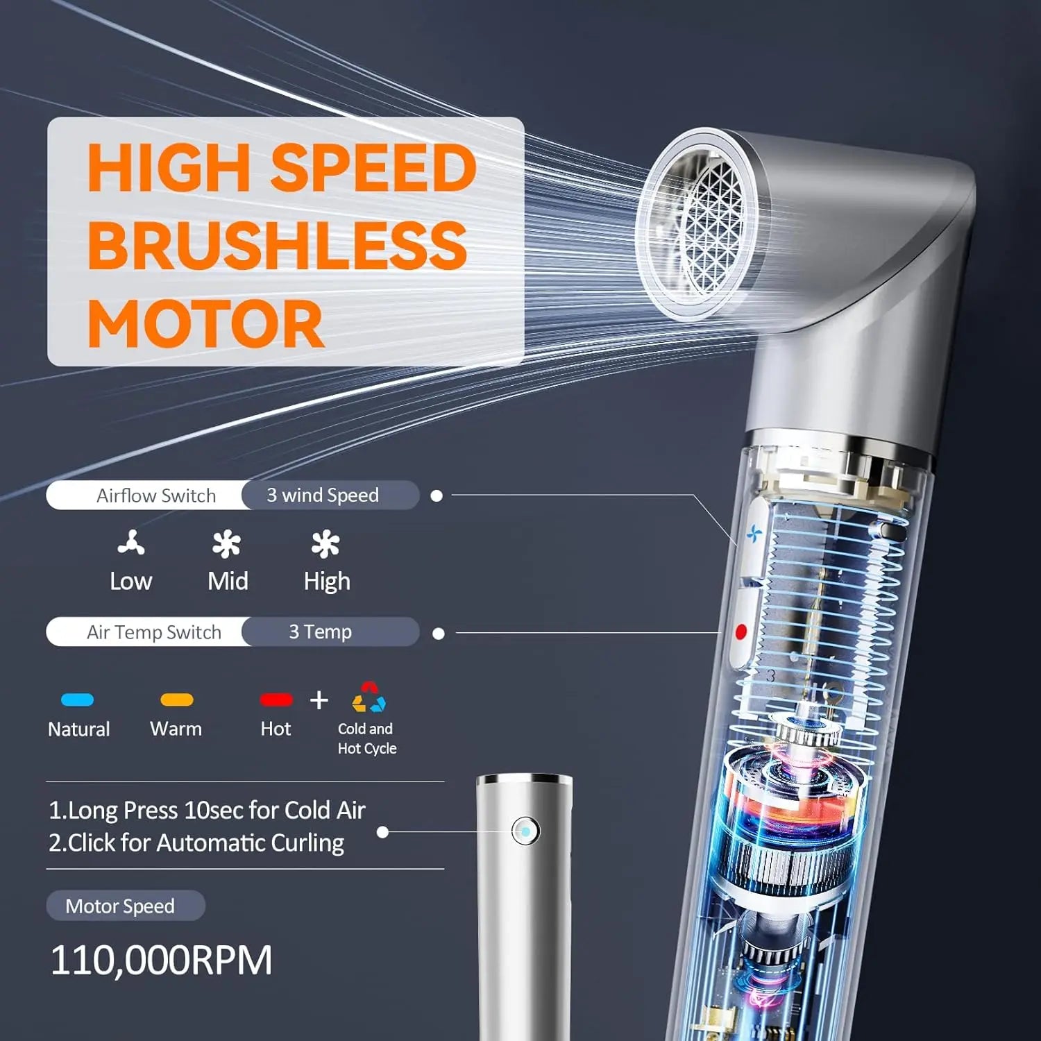 3 in 1 With 110,000 RPM High-Speed Negative Ionic Blow Dryer for Blow Out and Hair Styling